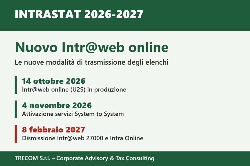 Intrastat: nuovo Intr@web online, calendario 2026-2027
