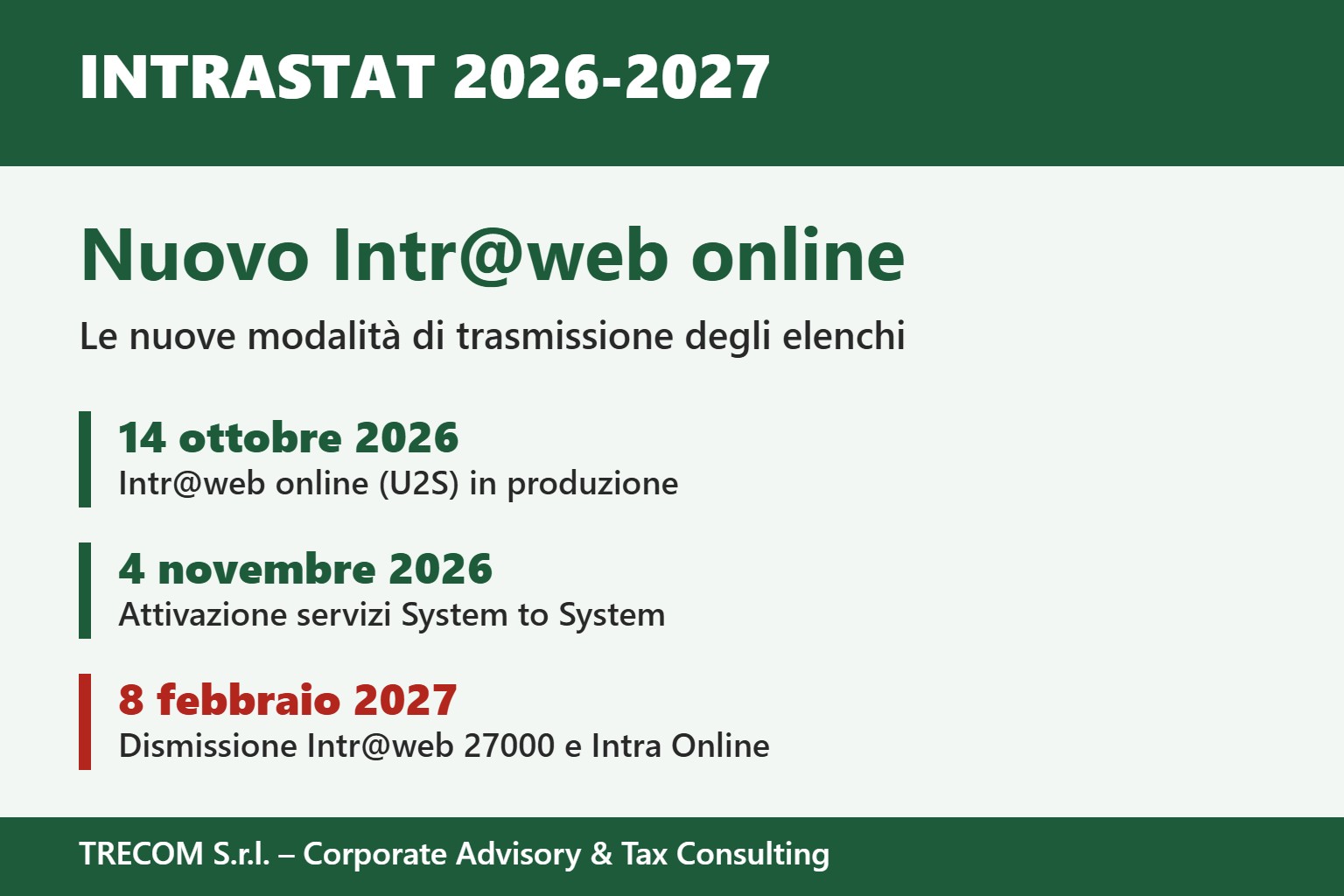 Intrastat: dal 14 ottobre 2026 il nuovo Intr@web online, unico canale per i periodi 2027
